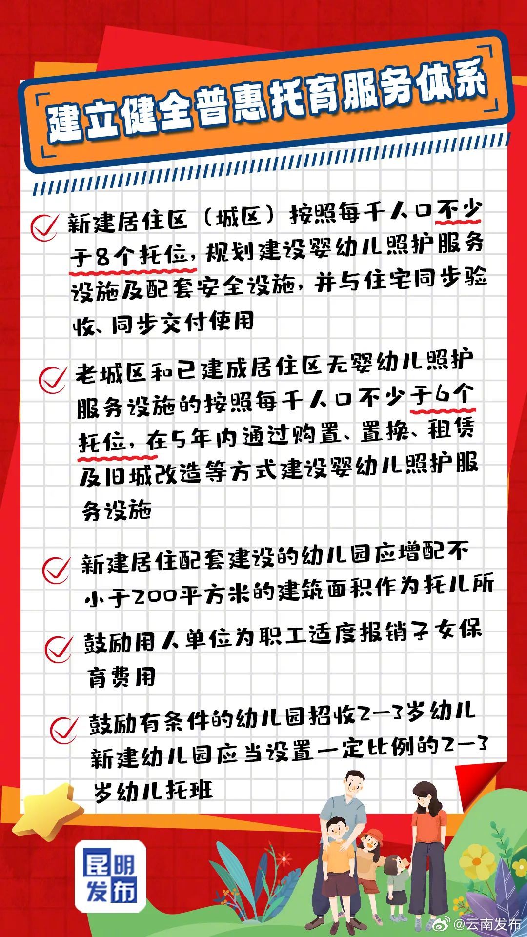 云南发布