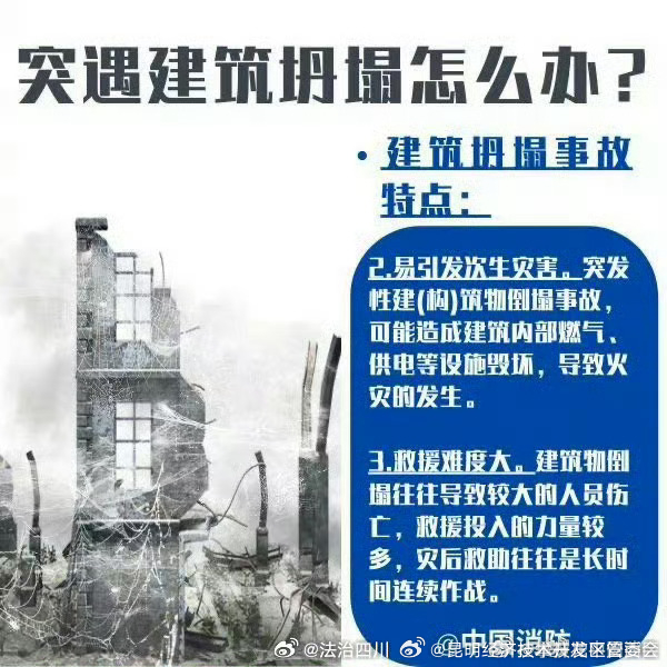 昆明经济技术开发区管委会
