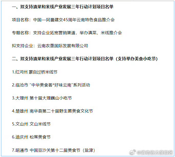 正在公示！这些滇菜和米线产业发展项目拟获支持