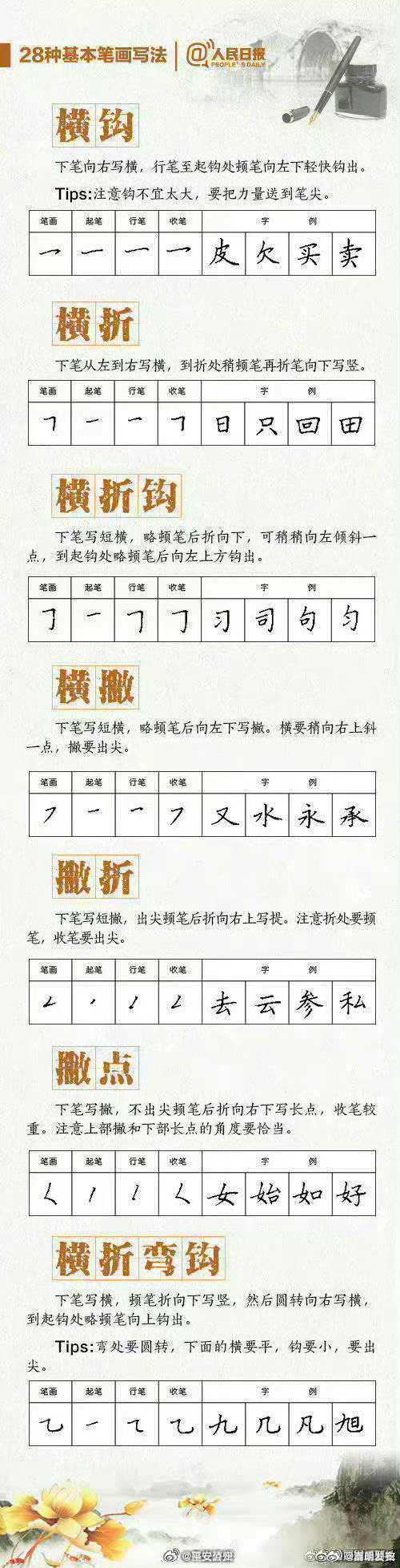 嵩明发布