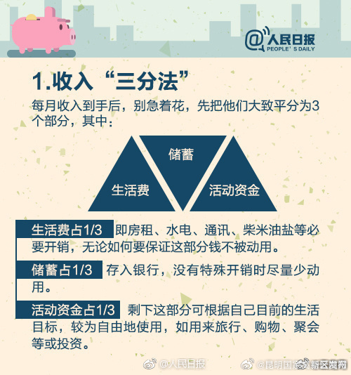 昆明国家高新区发布