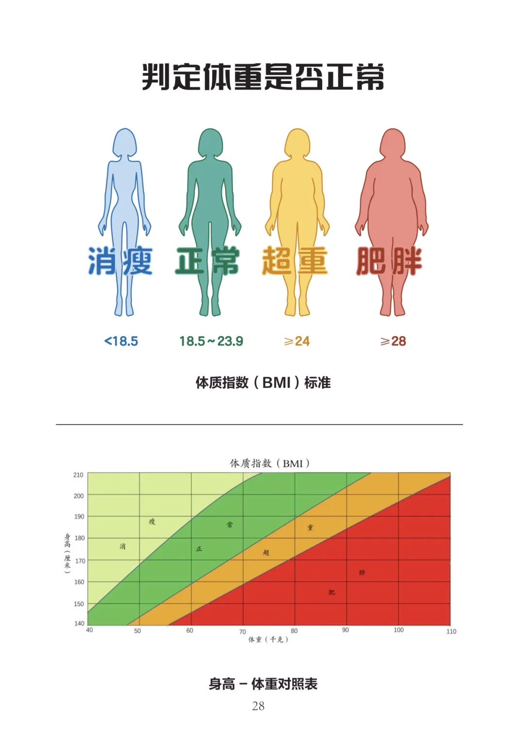云南卫生12320