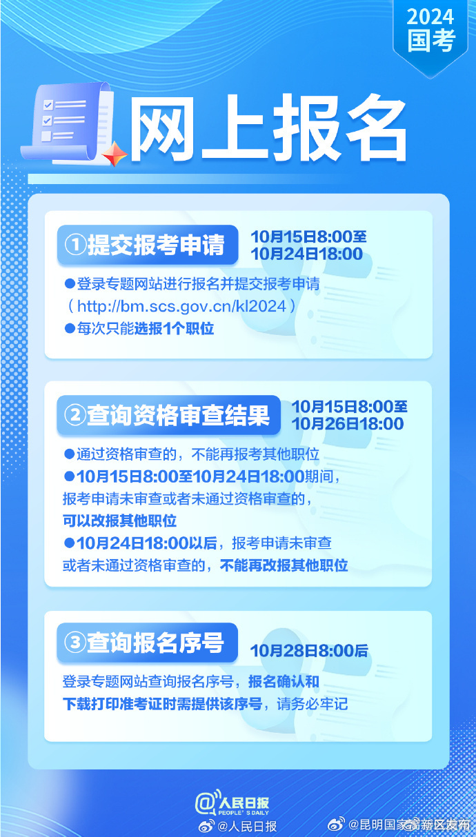 昆明国家高新区发布