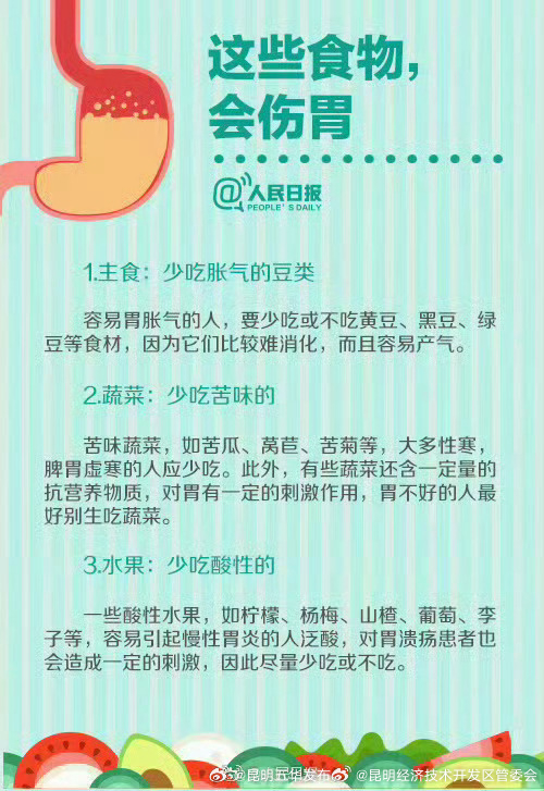 昆明经济技术开发区管委会
