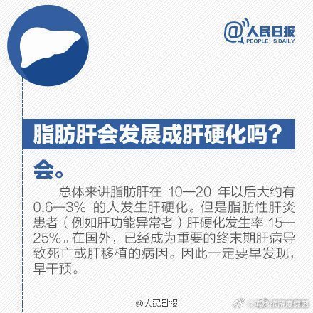 滇池旅游度假区