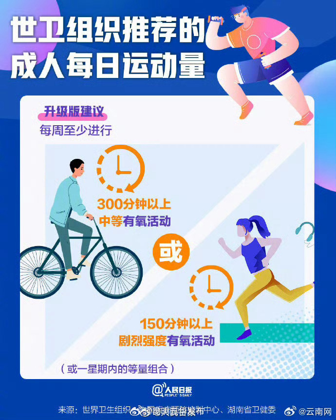 昆明五华发布