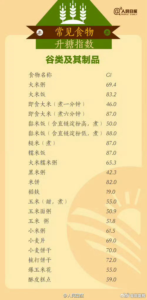 嵩明发布
