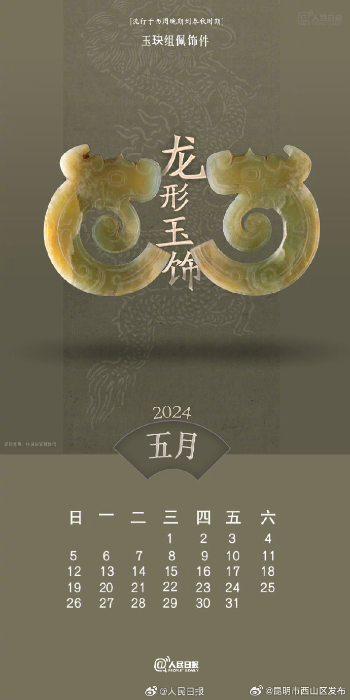 昆明市西山区发布