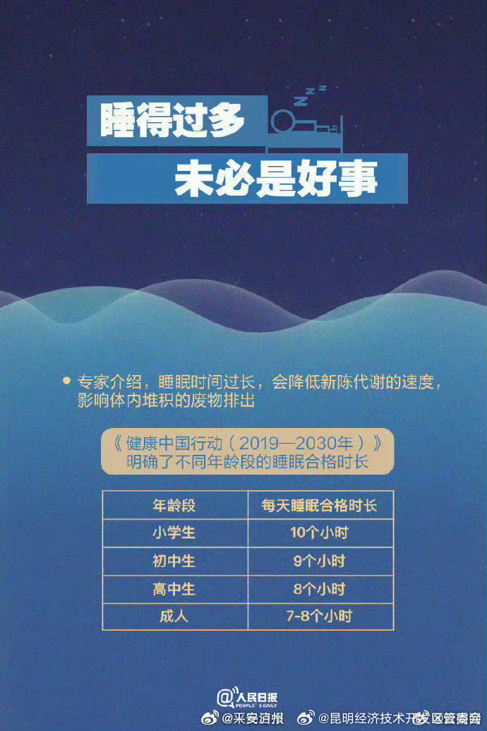 昆明经济技术开发区管委会