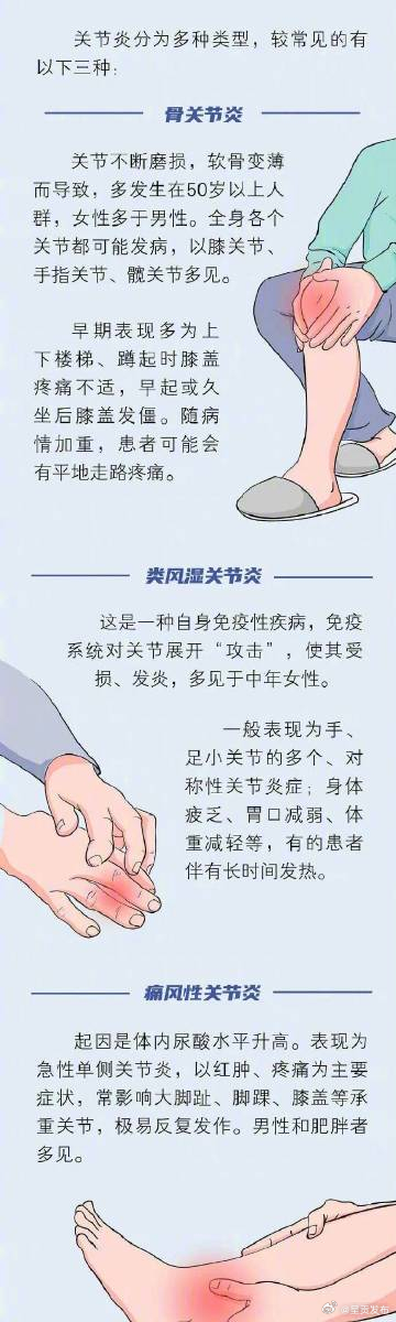 呈贡发布