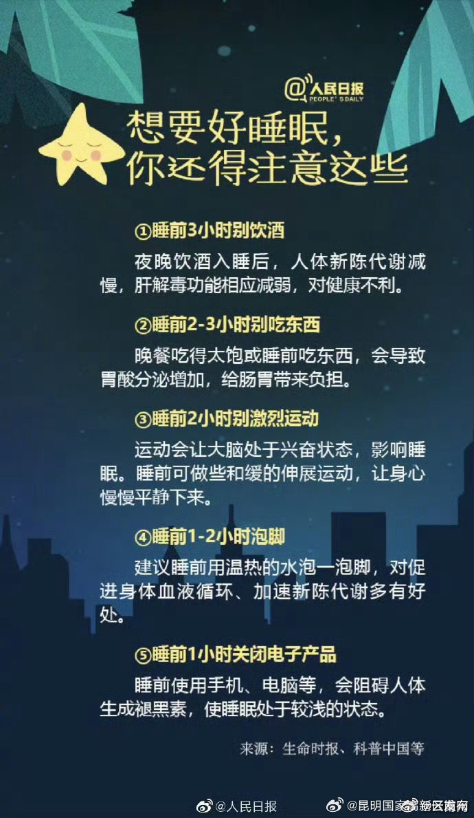 昆明国家高新区发布