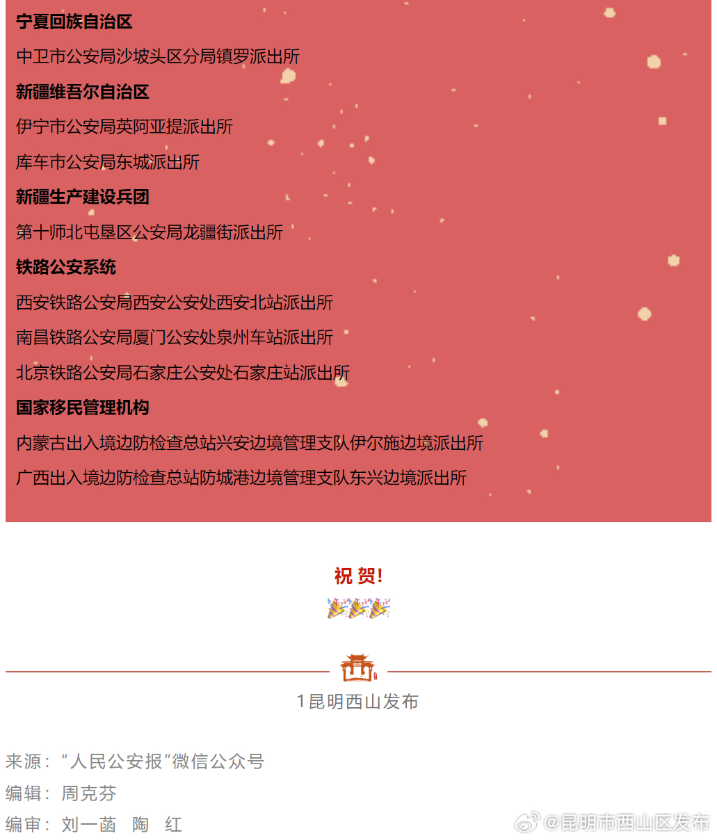 昆明市西山区发布