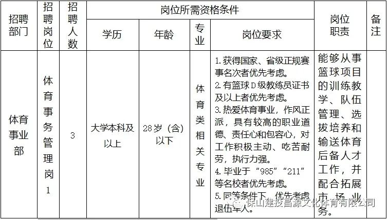 保山新闻网