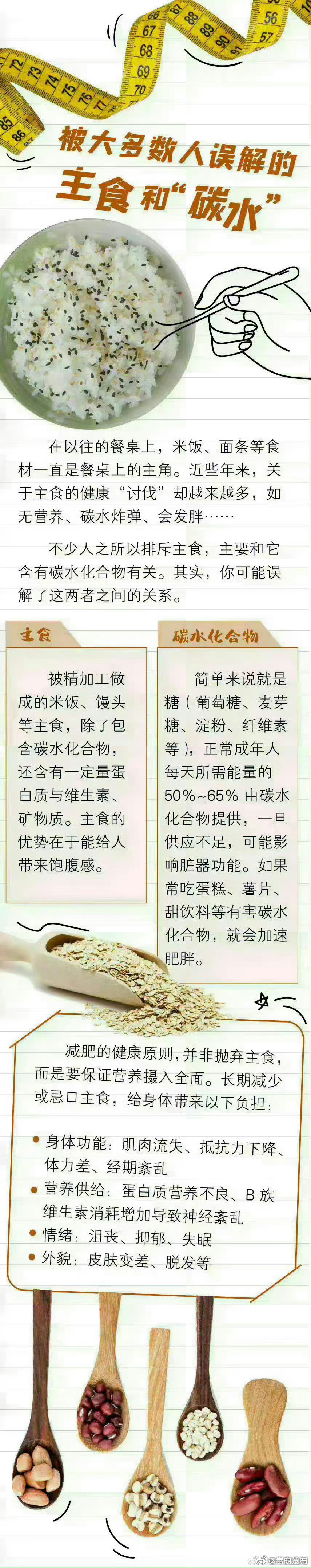 减肥必备的主食清单_http://www.mainten.cn_cns_第2张