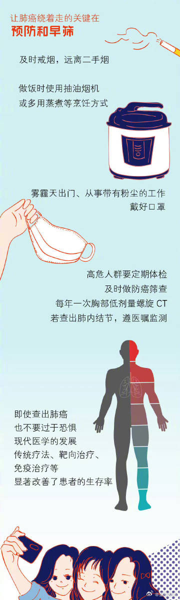 呈贡发布