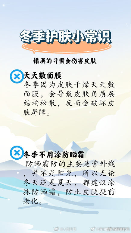 昆明国家高新区发布