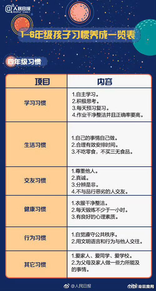 嵩明发布