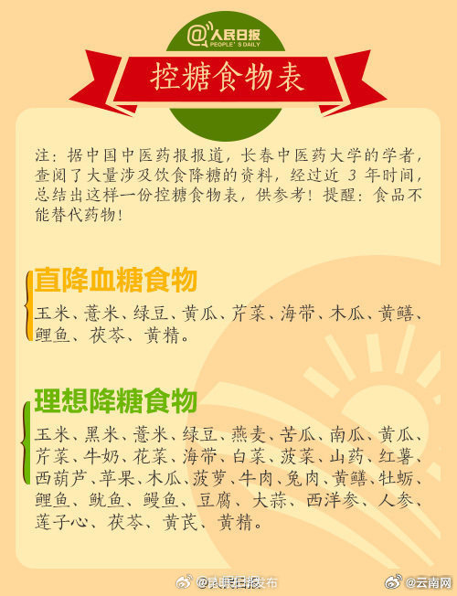 昆明五华发布
