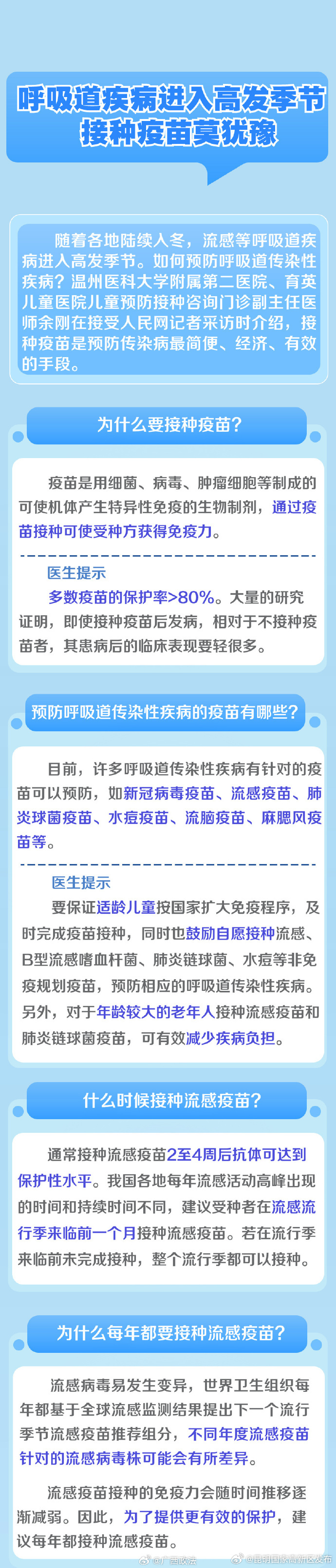 昆明国家高新区发布