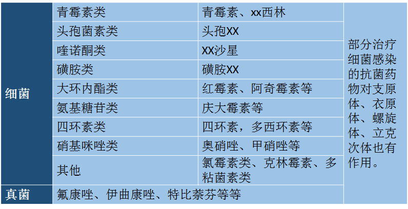 云南省中医医院