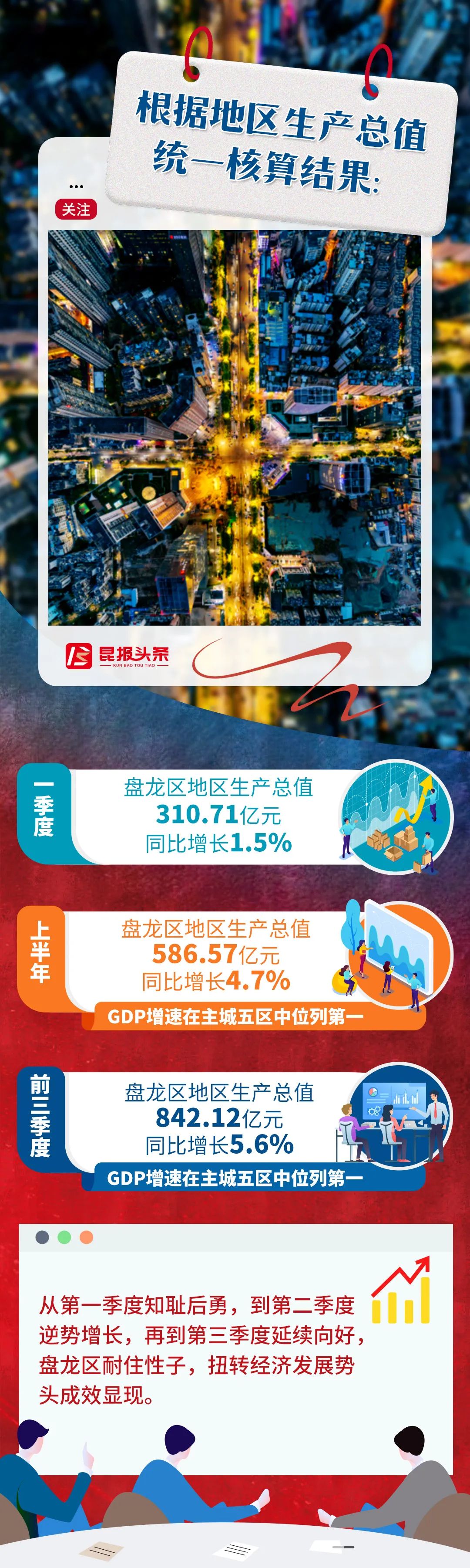 微观盘龙