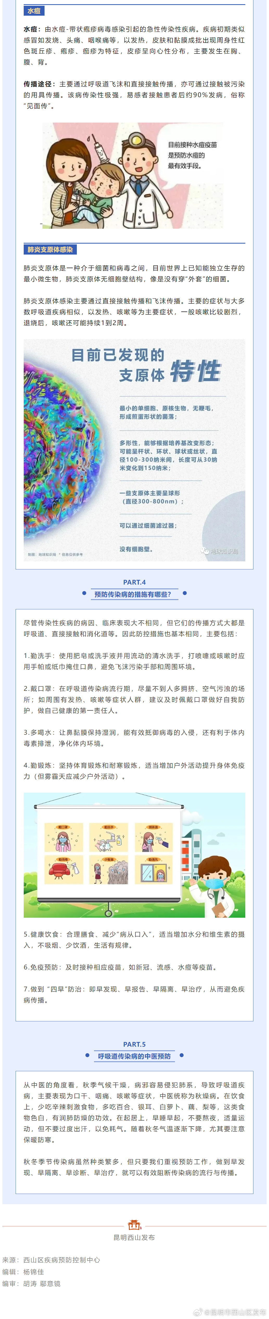 昆明市西山区发布