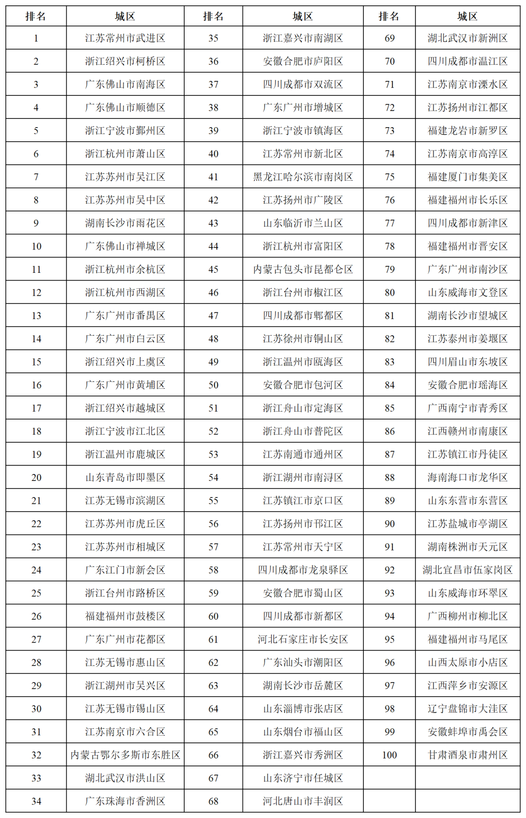 保山新闻网