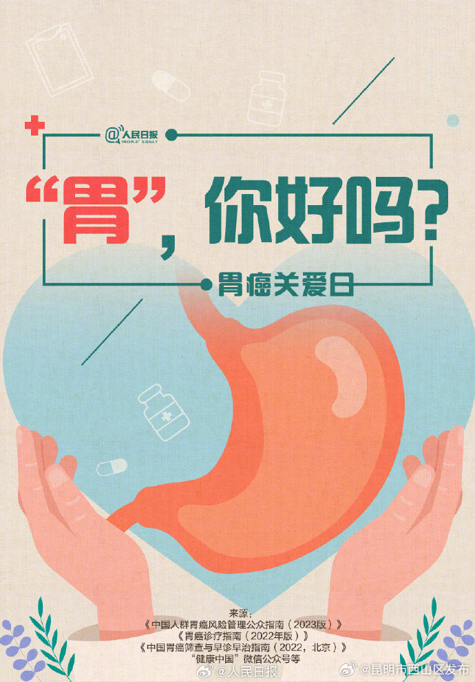 昆明市西山区发布