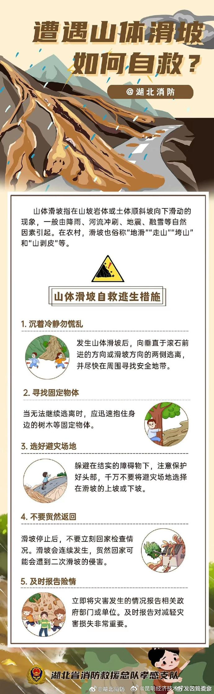 转扩！如遇山体滑坡该怎么办？_http://www.mainten.cn_cns_第1张