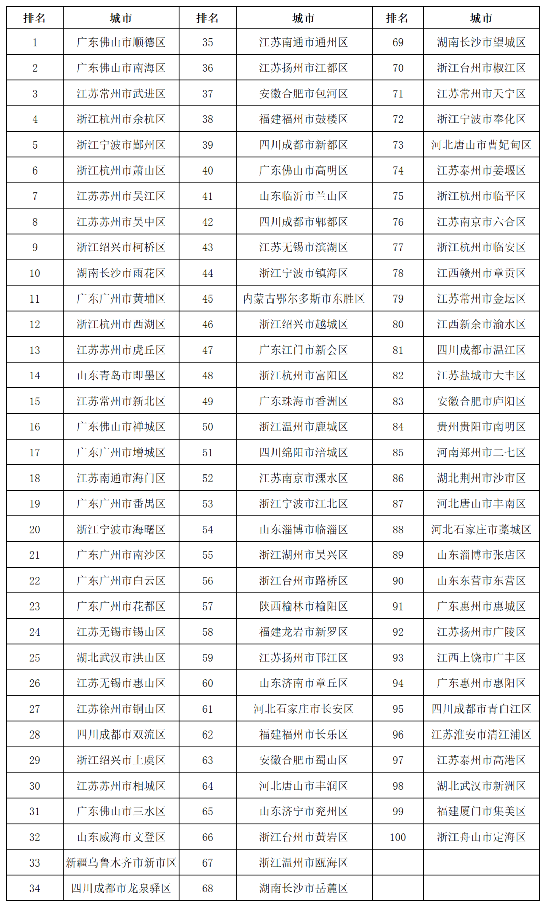 保山新闻网