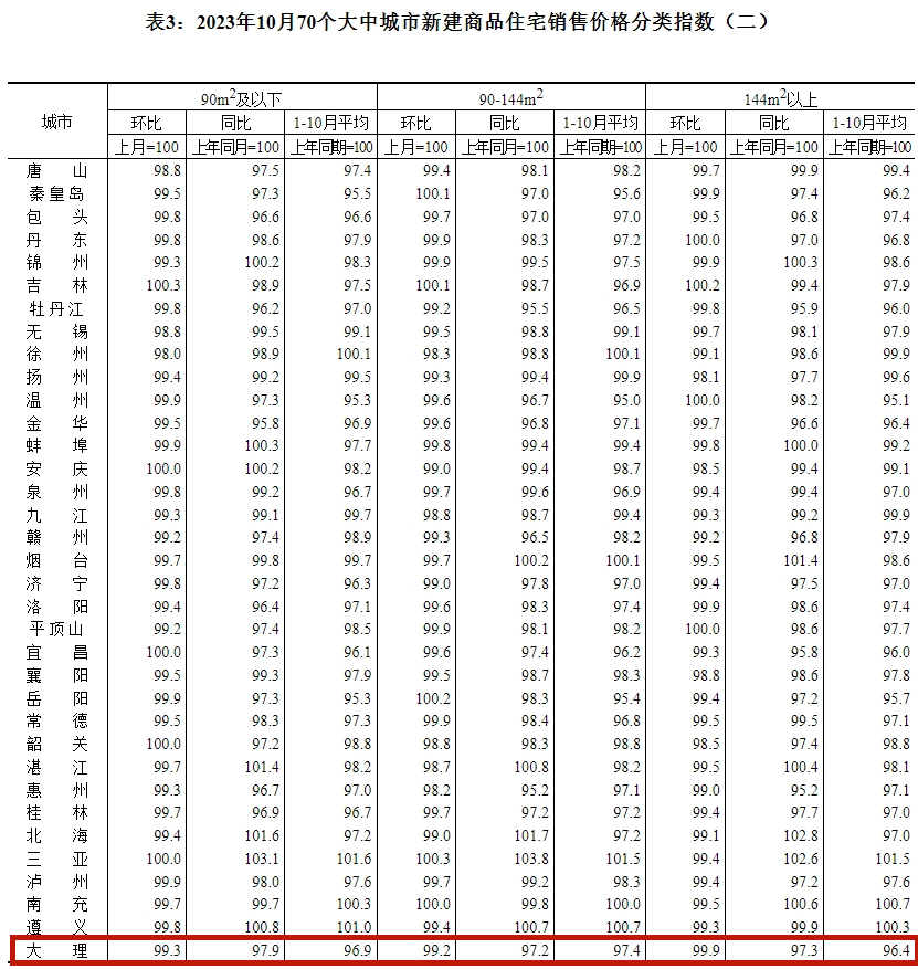 云南广播电视台微信