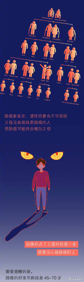 呈贡发布