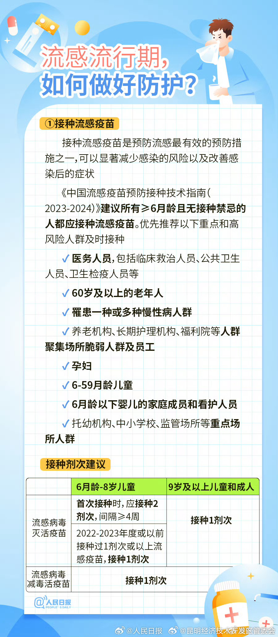 昆明经济技术开发区管委会