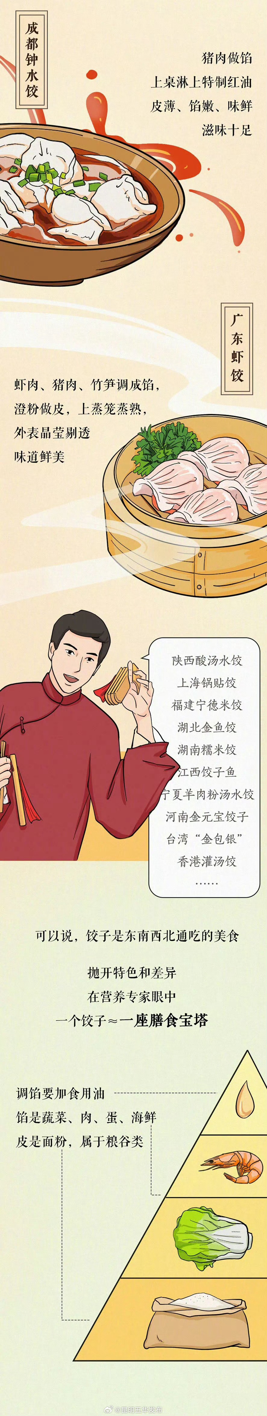饺子是怎么成为食物界顶流的？_http://www.mainten.cn_cns_第7张