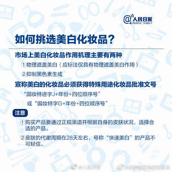 昆明国家高新区发布