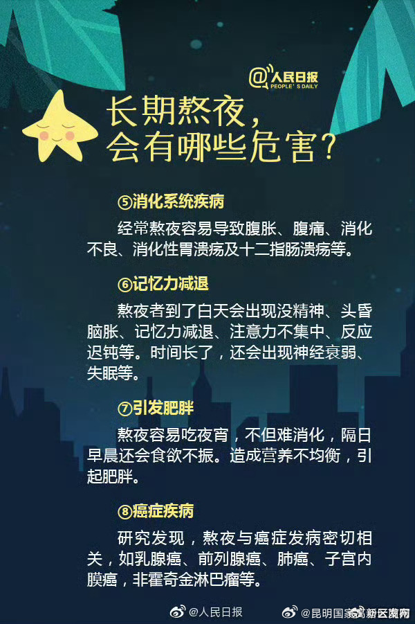 昆明国家高新区发布