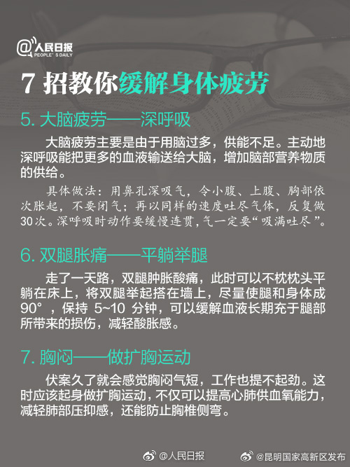 昆明国家高新区发布