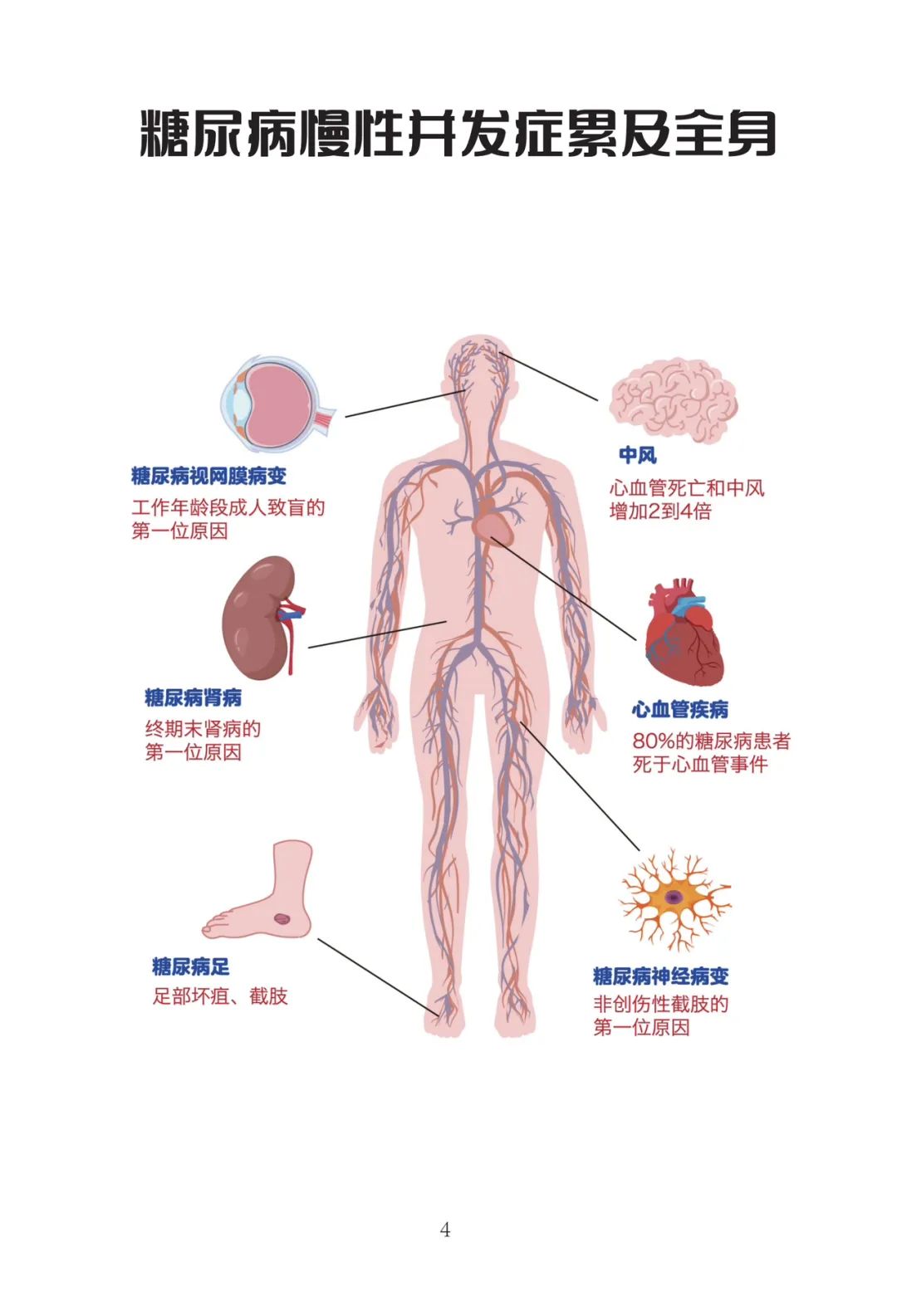 云南卫生12320