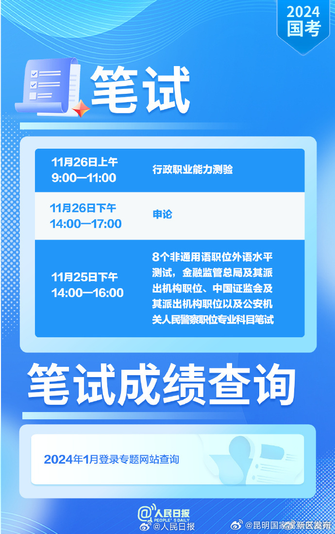 昆明国家高新区发布