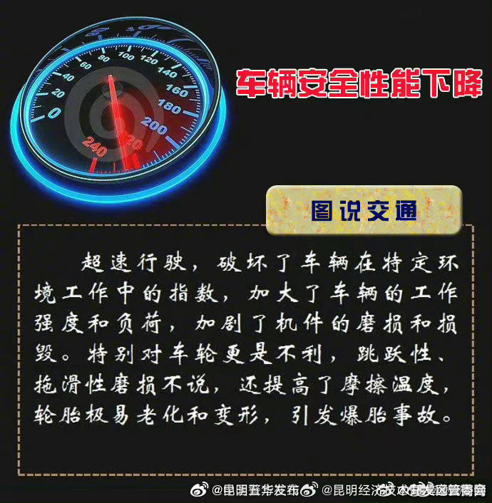 昆明经济技术开发区管委会