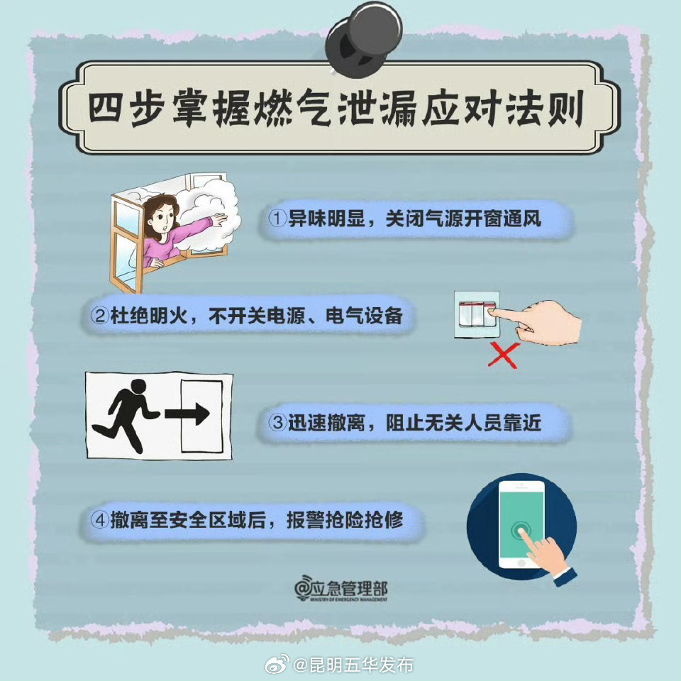 昆明五华发布