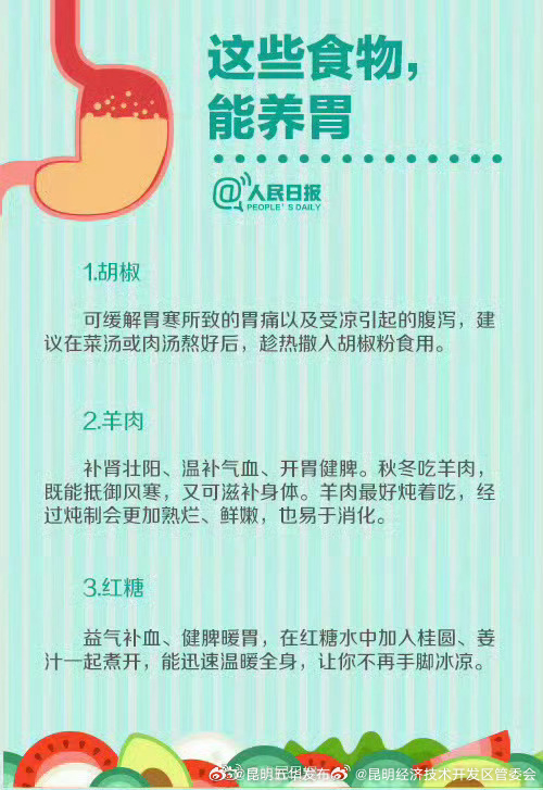昆明经济技术开发区管委会
