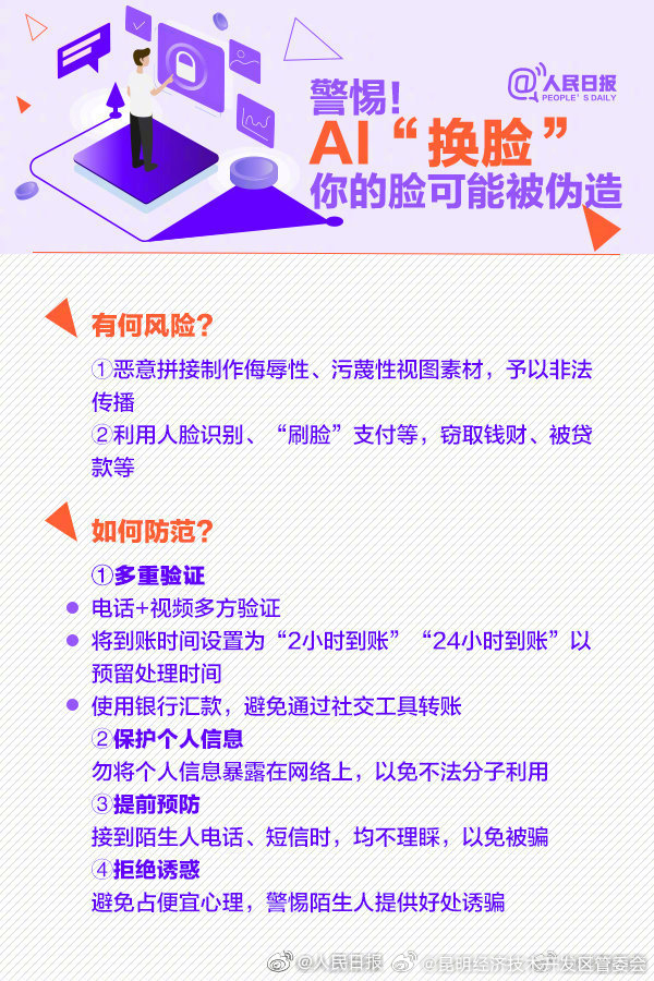 昆明经济技术开发区管委会