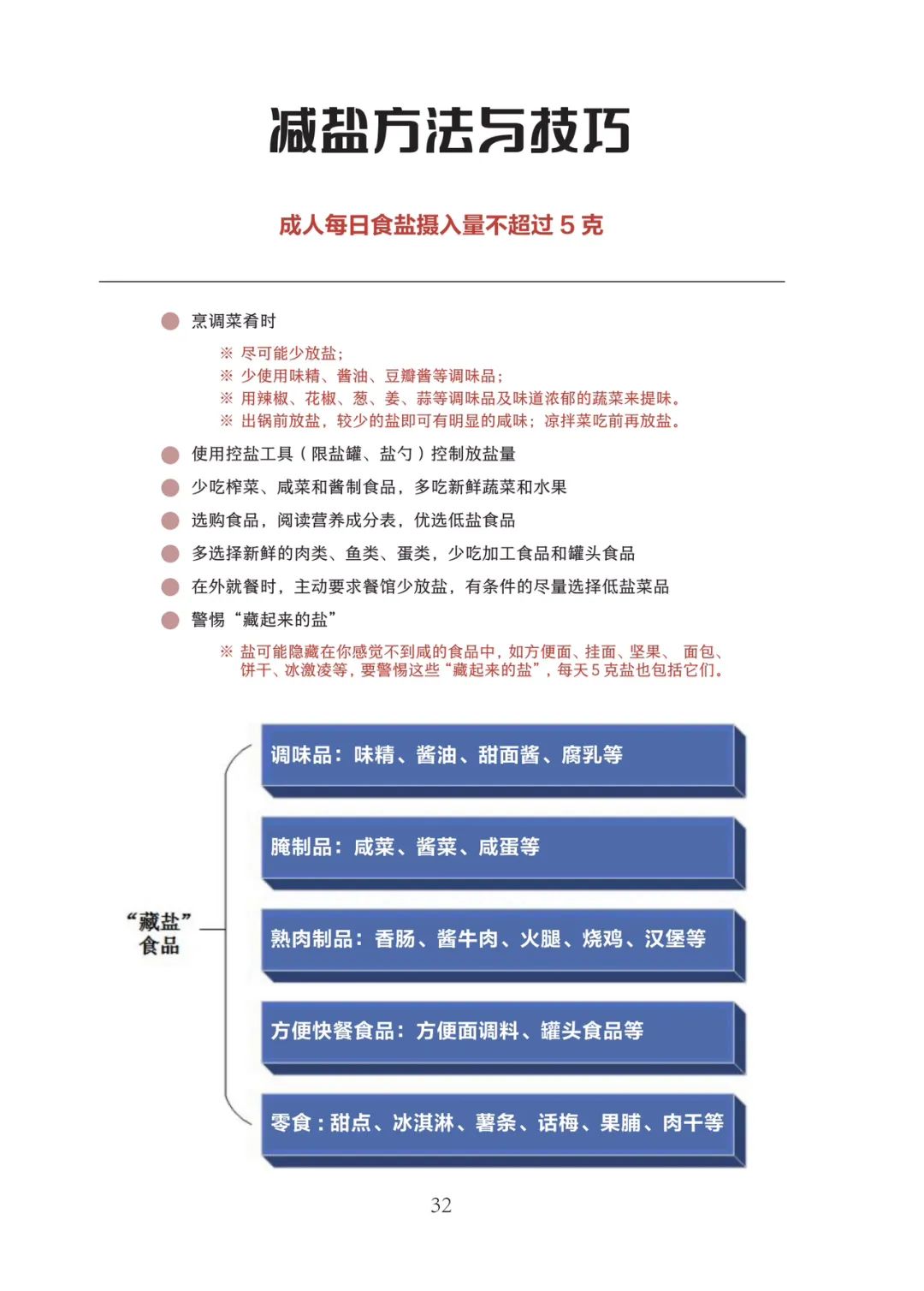 云南卫生12320
