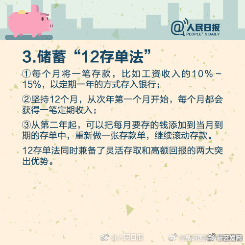 昆明国家高新区发布