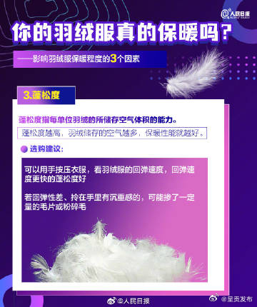 实用收藏！5步教你挑选羽绒服_http://www.mainten.cn_cns_第3张