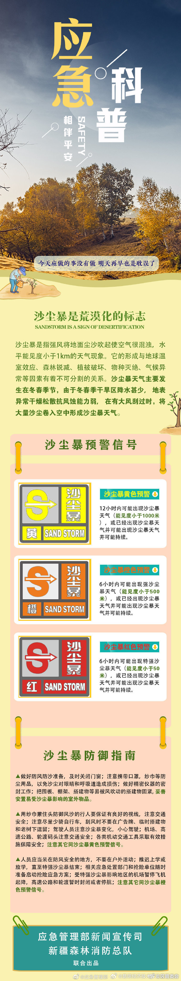 当沙尘暴到来，如何做好防御？