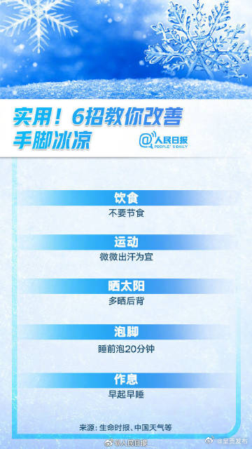 今冬以来最强寒潮来袭！收好这份保暖攻略_http://www.mainten.cn_cns_第9张