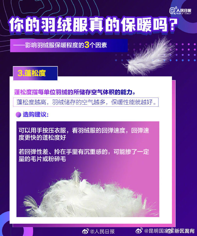 昆明国家高新区发布