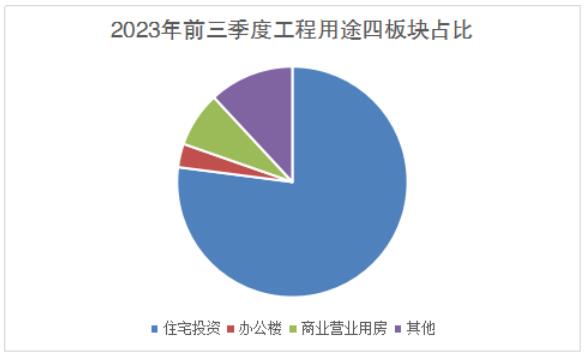 玉溪市人民政府